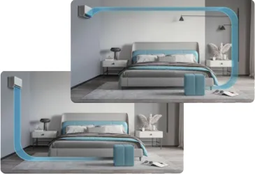 MIDEA EZ-12RD6-I Solstice WiFi Inverter klima uređaj